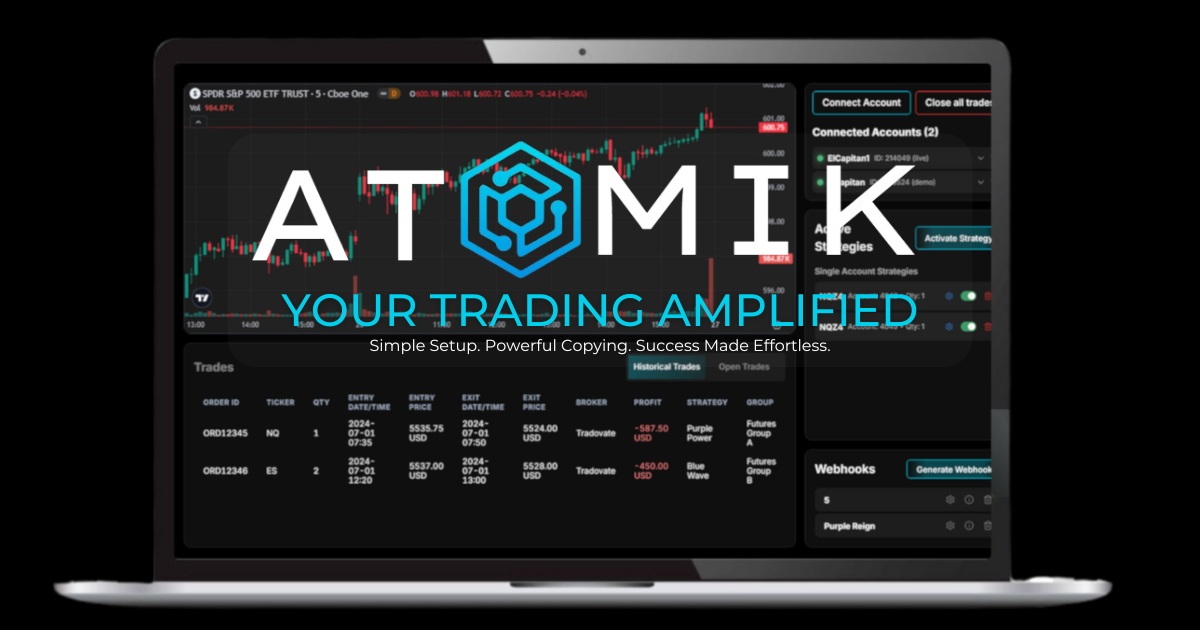 Atomik Trading - Product Image