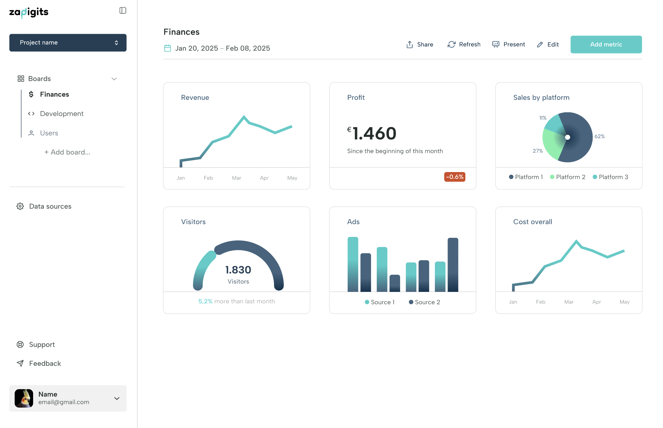ZapDigits - Product Image