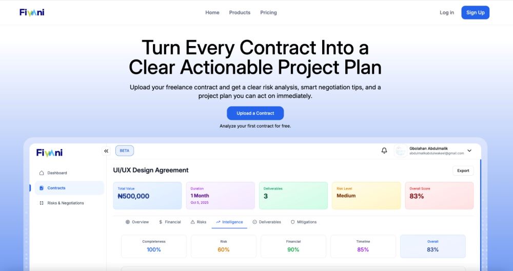 Fivani - Product Image