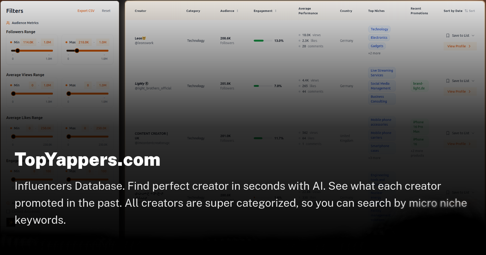 TopYappers - Influencers Database - Product Image